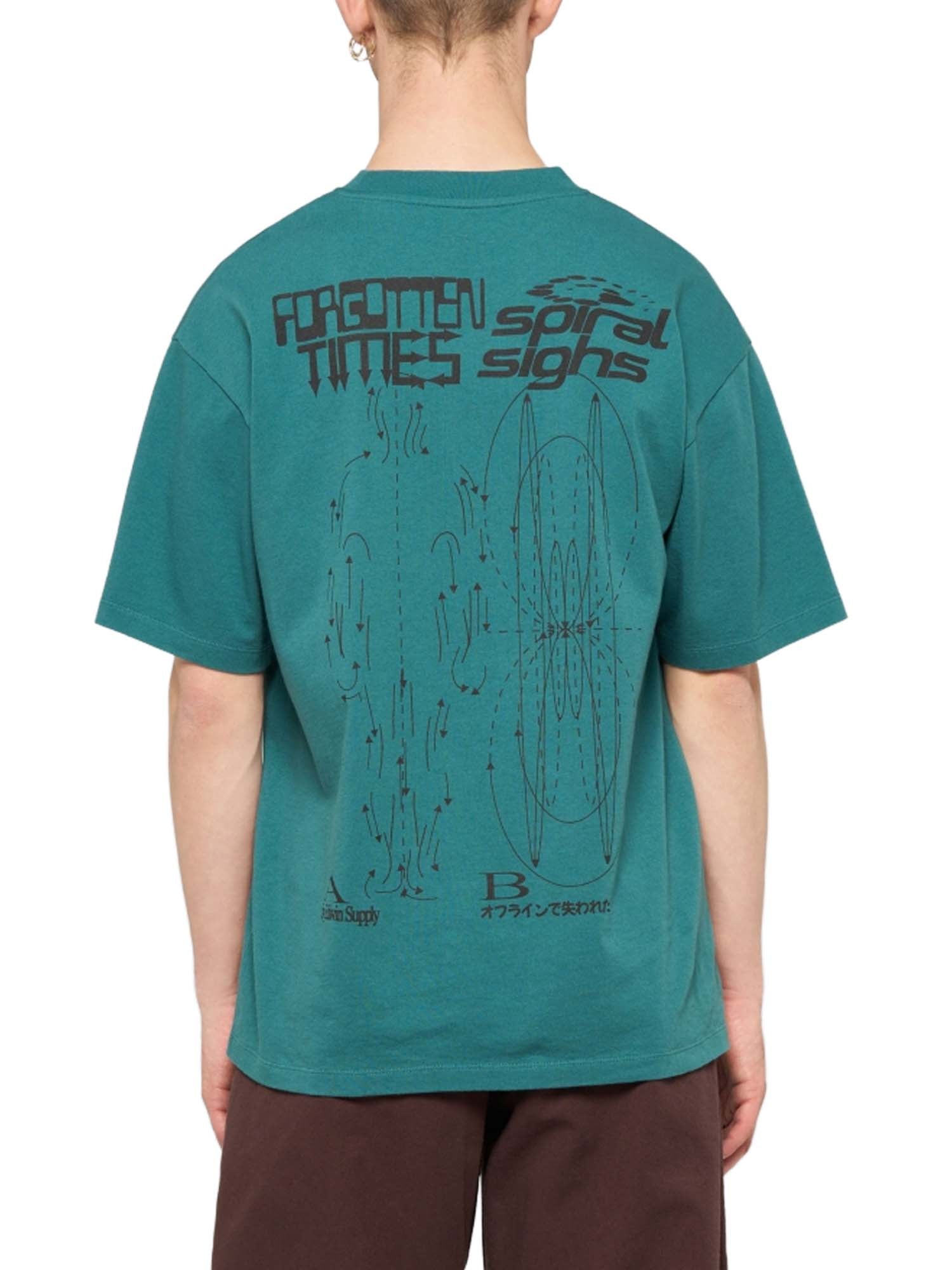 Edwin Spiral Sighs T-Shirt Verde
